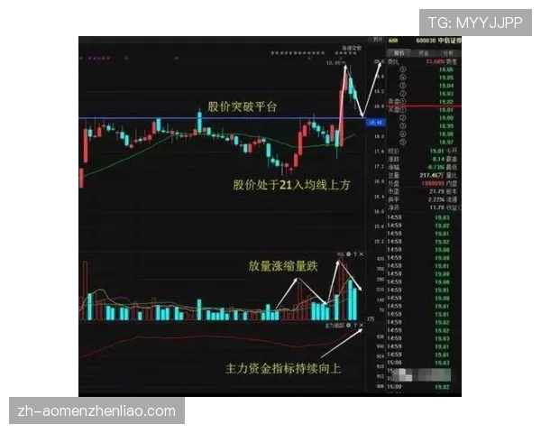 钟诚精准打停时机 对方起势节点部署三分止损战术稳定局面 钟诚精准打停时机 对方起势节点部署三分止损战术稳定局面